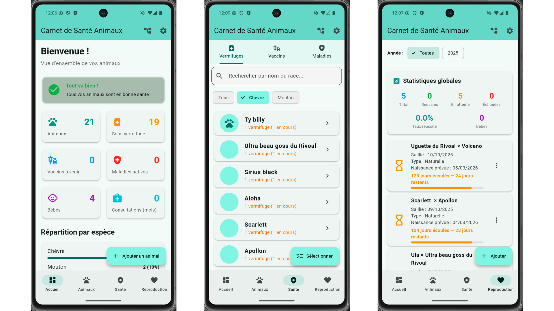 Carnet de Santé Animal